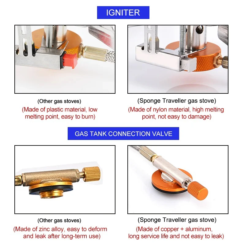 Fogão a gás de acampamento por - Home Cooking Gas Stove avaliação e preço